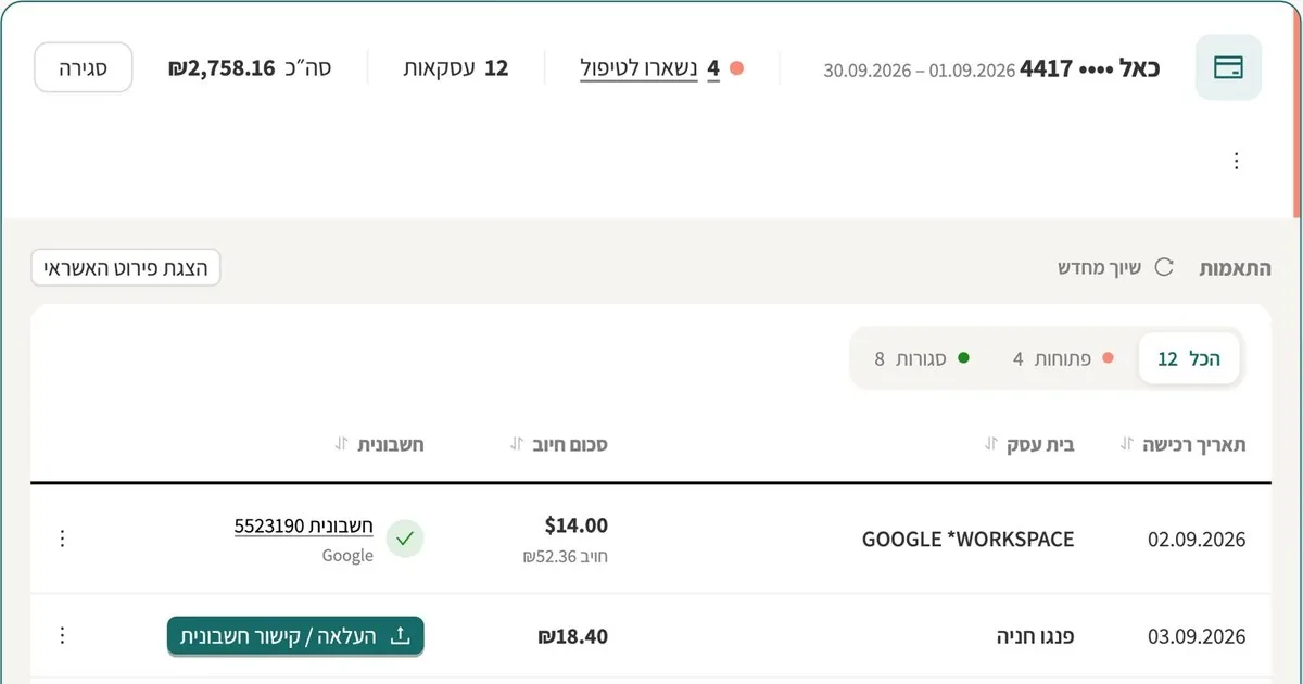 פירוט אשראי חודשי ב-DoxBox: ליד כל חיוב רואים אם יש לו חשבונית, ומה עוד פתוח